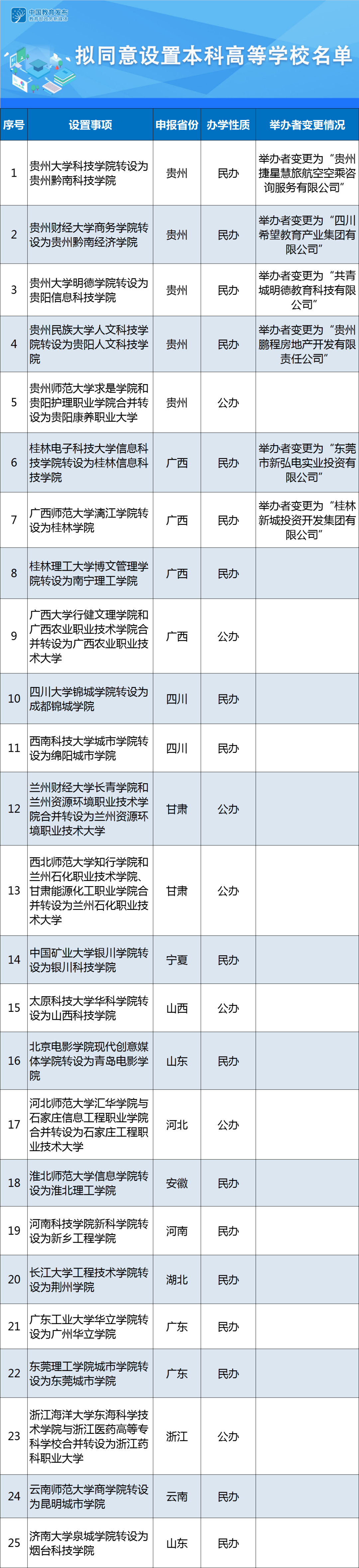 微信图片_20210520092855.png